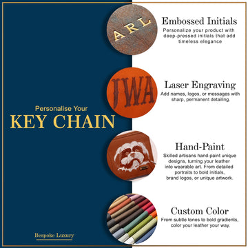 Olive Triangular Key-Chain With Belt Loop Genuine Leather By Brune & Bareskin